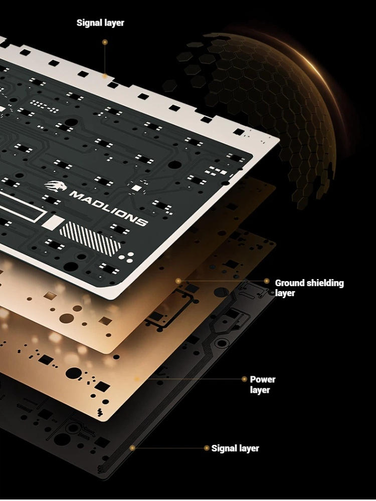 Madlions FGG TITAN68 Turbo Gam - Gaming Keyboard Magnetic Switches review and price