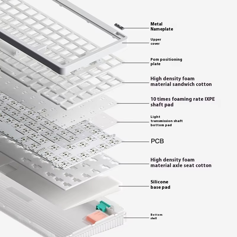 Wireless Mechanical Keyboard 3 - Gaming Keyboard No Noise review and price