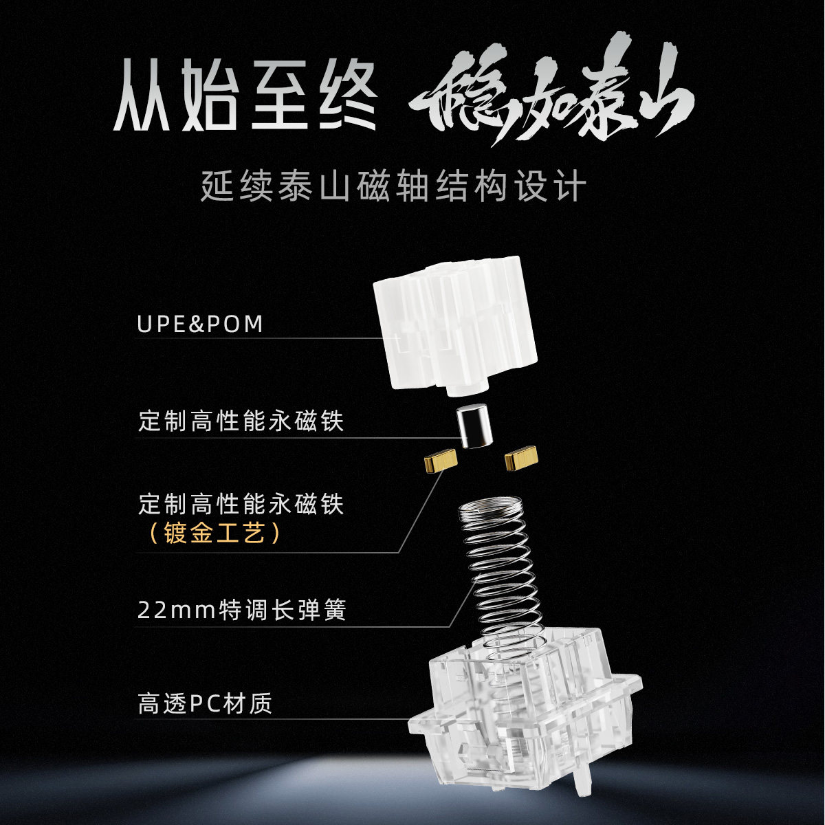UGAMING Maglev Magnetic Axis S - Gaming Keyboard Magnetic Switches review and price