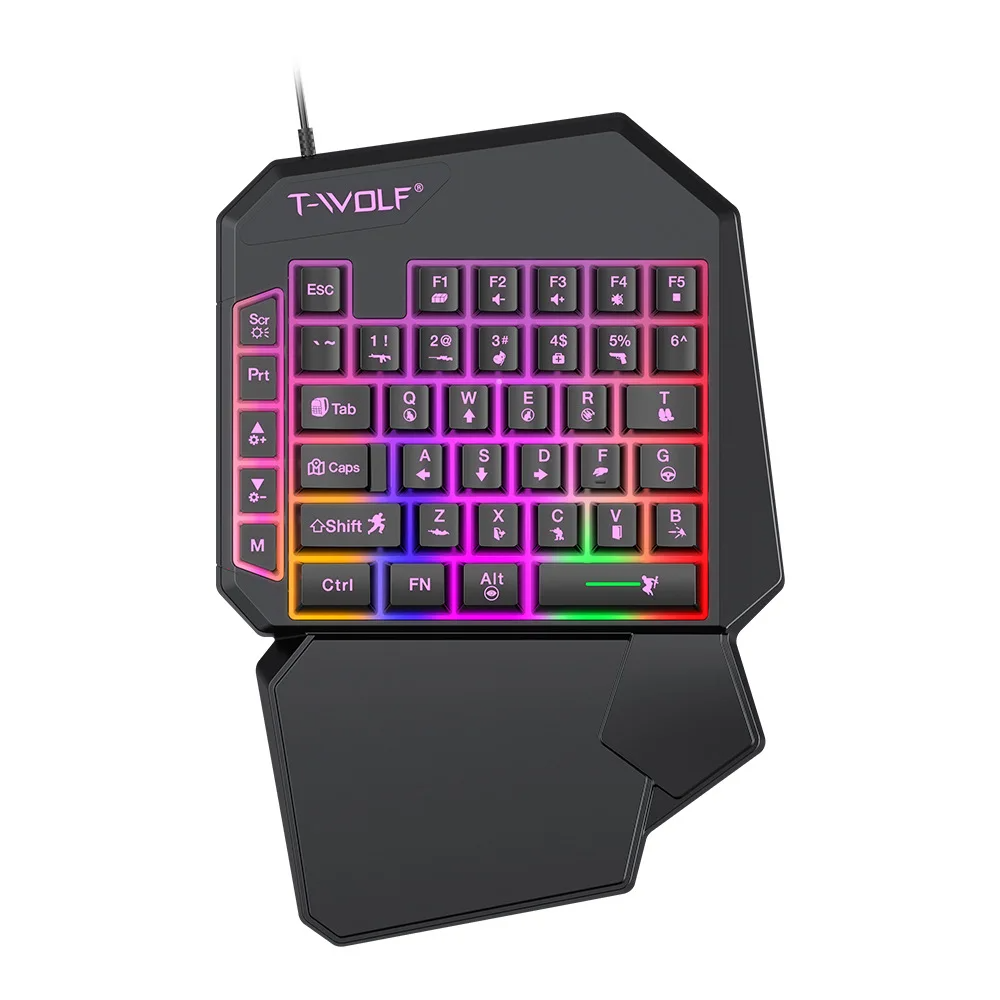 Kit Mobilador Gamer Kit Gaming - Gaming Keyboard 1 Hand review and price