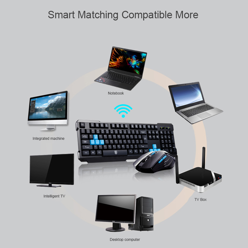 Keyboard Mouse Combos Waterpro - Gaming Keyboard Extension review and price