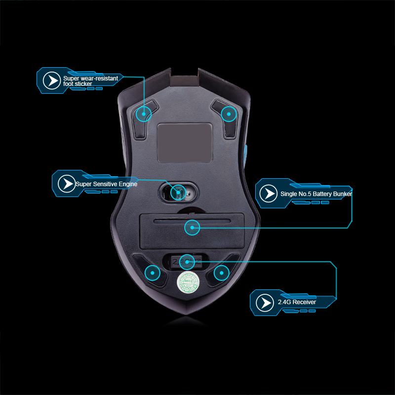 Keyboard Mouse Combos Waterpro - Gaming Keyboard Extension review and price