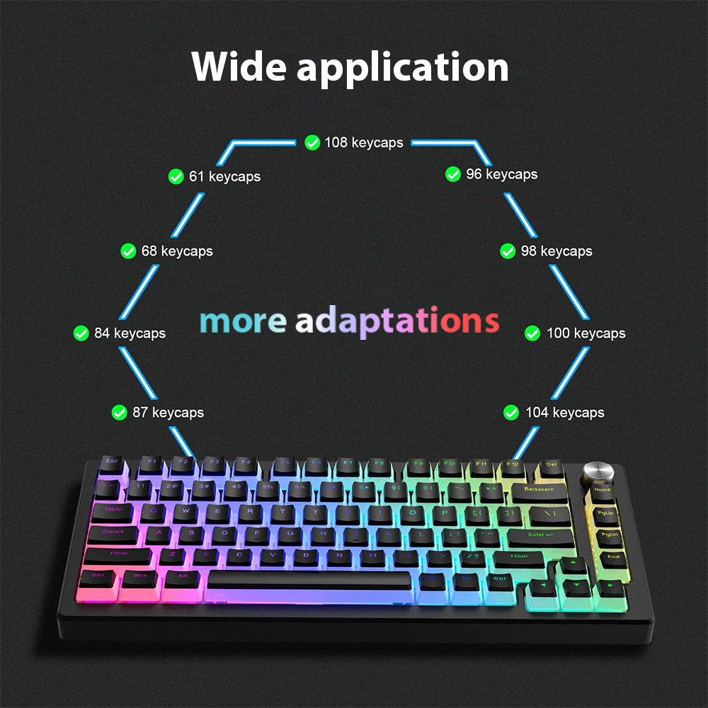 129 Keys Pudding Keycaps PBT D - Gaming Keyboard No Rgb review and price