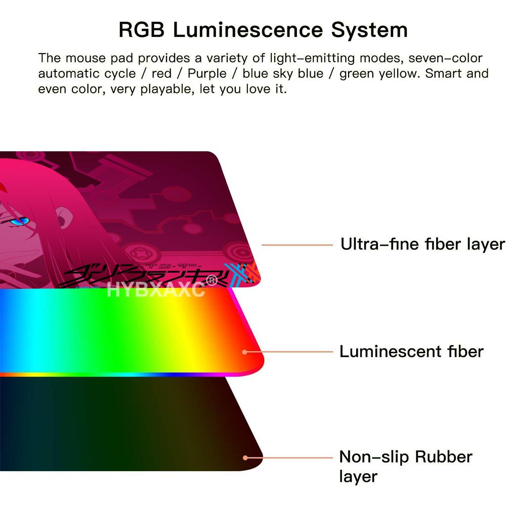 RGB LED Cute Zero Two Girl Mou - Gaming Keyboard No Rgb review and price