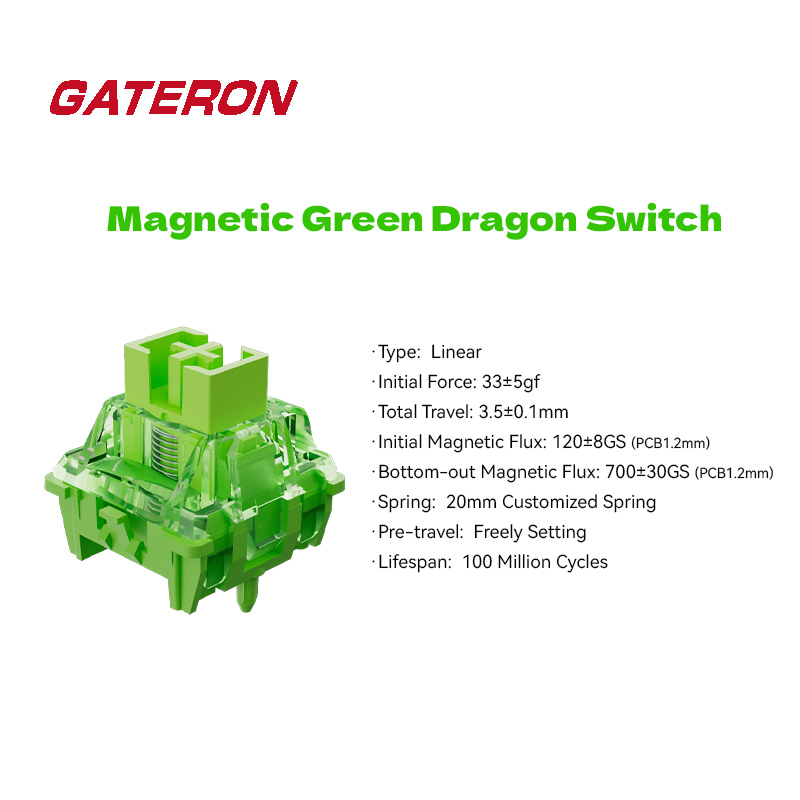 GATERON Magnetic Green Dragon  - Gaming Keyboard Magnetic Switches review and price